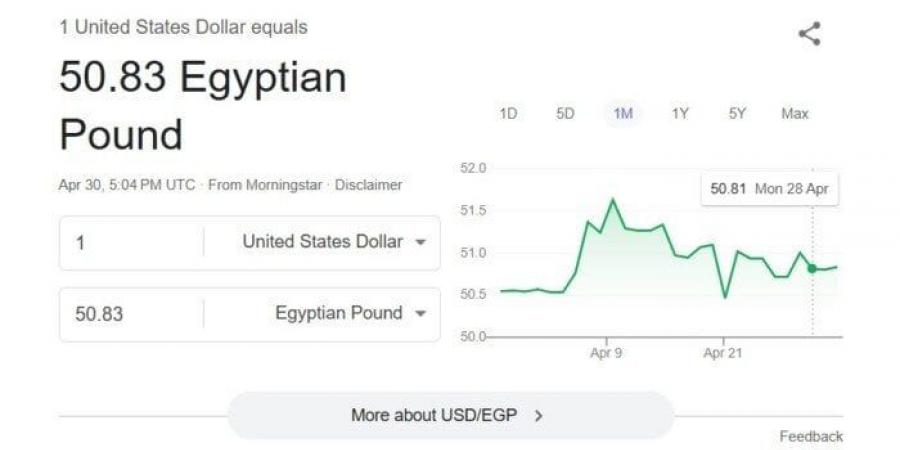 آخر تحديث لـ سعر الدولار اليوم الأربعاء 30 أبريل.. «الأخضر يستقر أمام الجنيه» - الكويت الاخباري