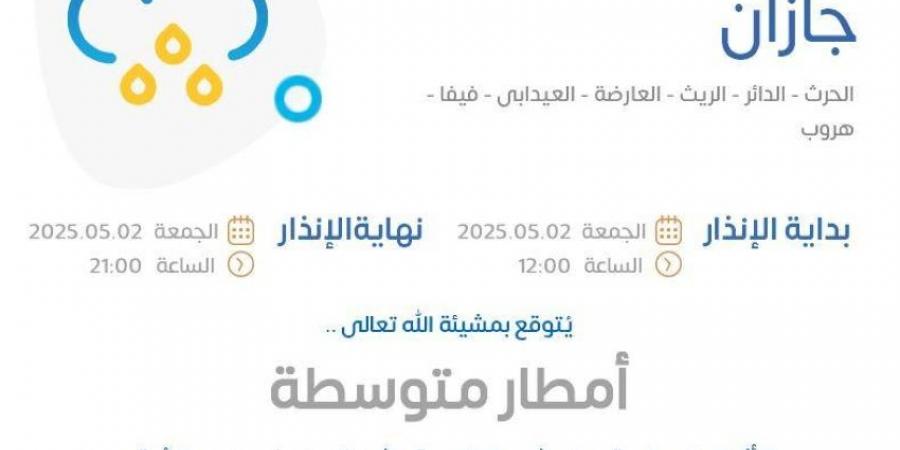 الأرصاد: أمطار متوسطة على منطقة جازان - الكويت الاخباري