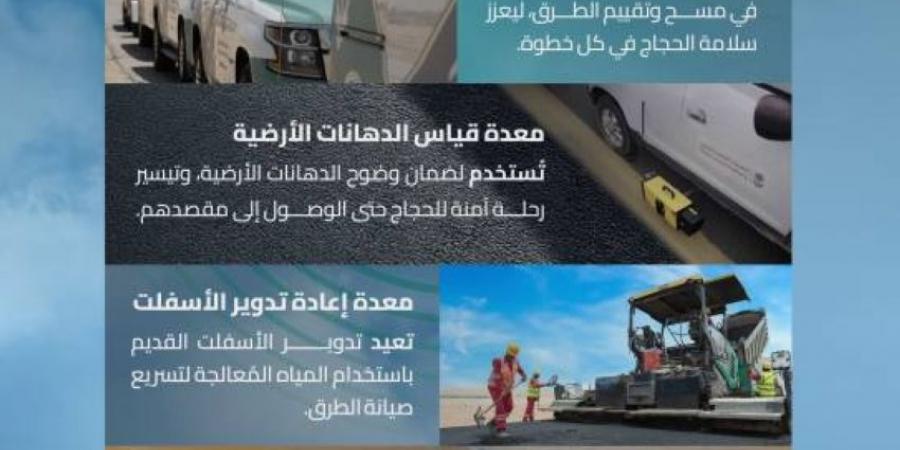هيئة الطرق: تقنيات عالمية لخدمة وسلامة ضيوف الرحمن - الكويت الاخباري