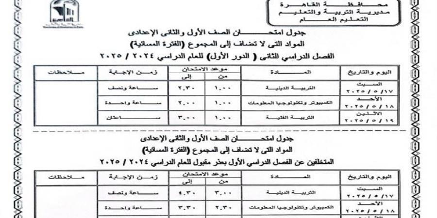 جدول امتحانات الترم الثاني 2025 لجميع المحافظات.. اعرف مواعيد امتحانات أولادك الآن - الكويت الاخباري