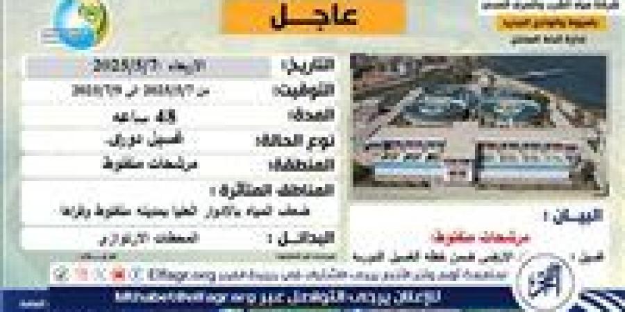 انقطاع المياه عن مدينة وقرى منفلوط فى أسيوط لمدة يومان غدا - الكويت الاخباري