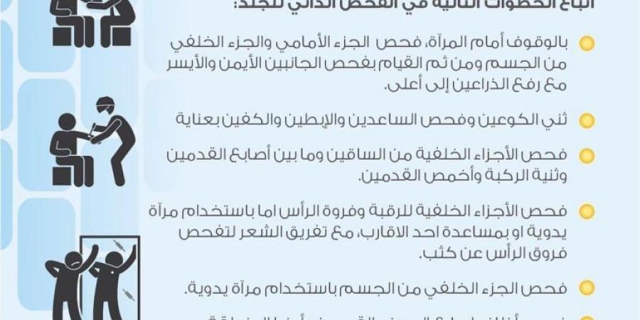 ما ظنته كدمة بسيطة كان شكلا مميتا من السرطان - الكويت الاخباري