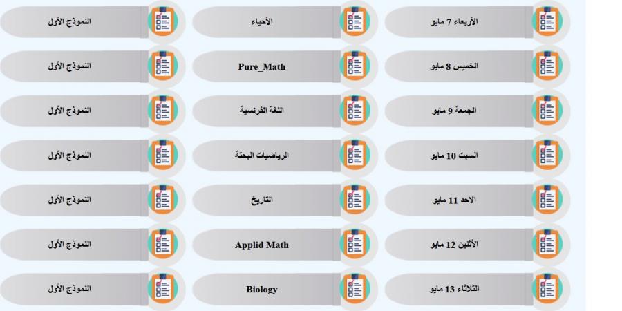 لطلاب الثانوية العامة| نماذج استرشادية جديدة لمادة التاريخ عبر هذا الرابط - الكويت الاخباري