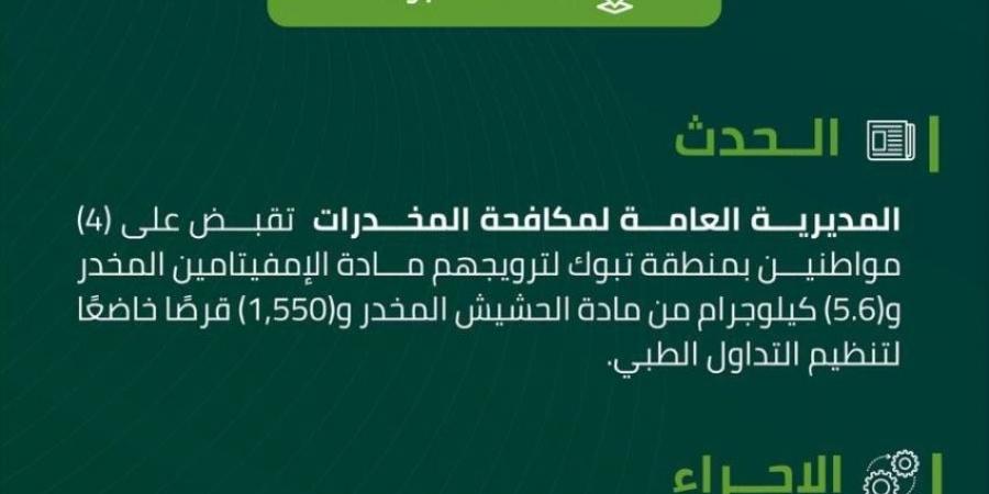 مكافحة المخدرات تقبض على 4 أشخاص في تبوك لترويجهم مواد مخدرة - الكويت الاخباري