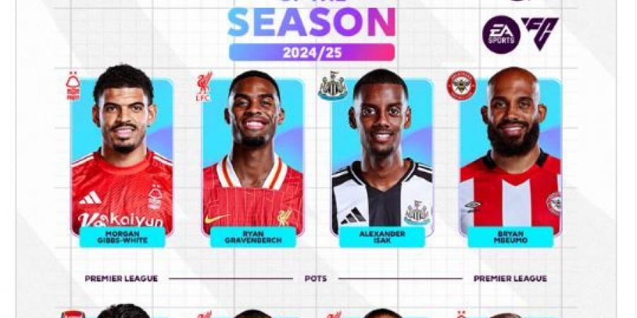 رسميًا.. محمد صلاح ينافس 7 نجوم على جائزة أفضل لاعب بالدوري الإنجليزي - الكويت الاخباري