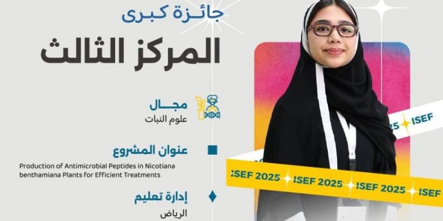 السعودية تحصد 23 جائزة في مسابقة آيسف 2025 - الكويت الاخباري