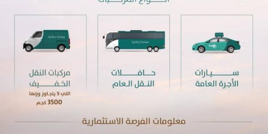 أمانة القصيم تطرح فرصة استثمارية بمدينة بريدة - الكويت الاخباري
