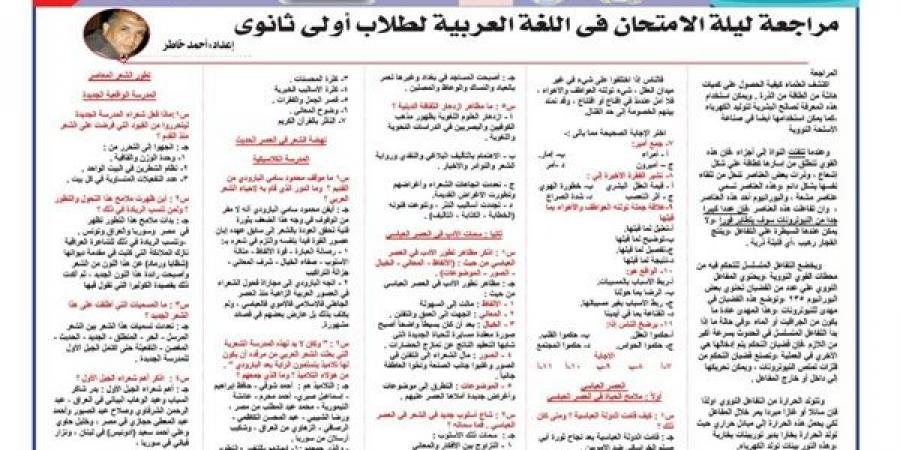 مراجعة ليلة امتحان الأدب في اللغة العربية لـ الصف الأول الثانوي - الكويت الاخباري