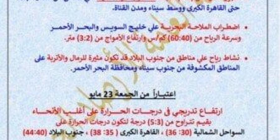 «ابتعدوا عن هذه الطرق».. الأرصاد تكشف حالة الطقس اليوم الخميس 22 مايو 2025 - الكويت الاخباري
