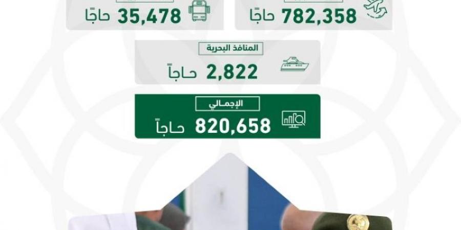 الجوازات: قدوم (820,658) حاجًا من خارج المملكة عبر المنافذ الدولية - الكويت الاخباري