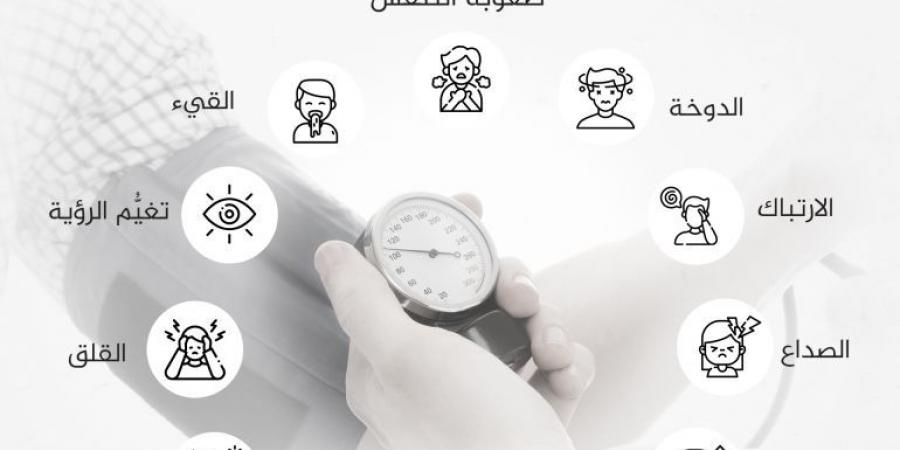 علاج جديد لارتفاع ضغط الدم يظهر نتائج واعدة - الكويت الاخباري