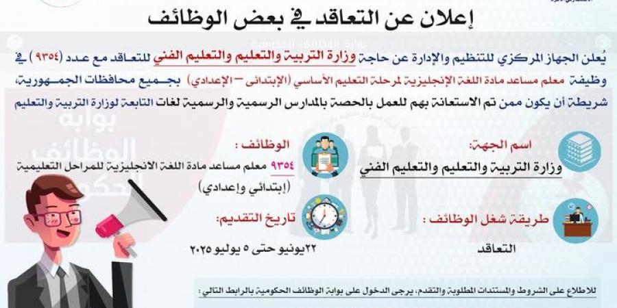 مسابقة لتعيين 9354 معلم مساعد لغة إنجليزية بوزارة التعليم بالحصة - الكويت الاخباري