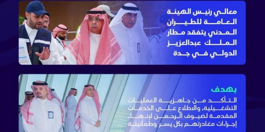 رئيس هيئة الطيران المدني يتفقد مطار جدة - الكويت الاخباري