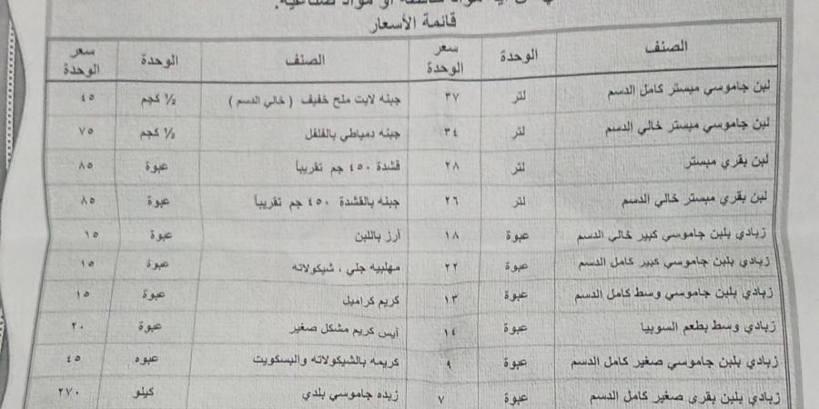 كيلو اللبن بـ 28 جنيها.. تخفيضات على أسعار منتجات الألبان بمنافذ الزراعة - الكويت الاخباري