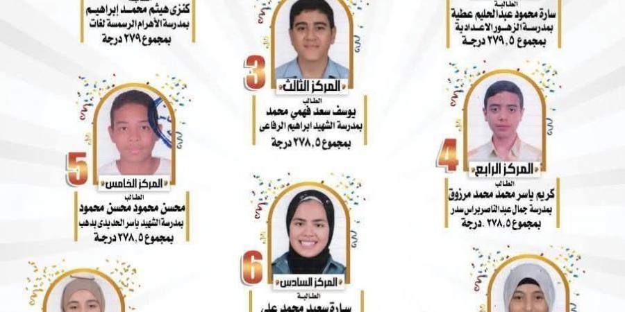 مبروك للشطار...رسميًا أسماء أوائل الشهادة الإعدادية 2025 في جنوب سيناء "صور" - الكويت الاخباري
