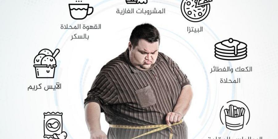 الكشف عن بروتين قد يحسّن علاج السمنة وأمراض القلب والأوعية الدموية - الكويت الاخباري