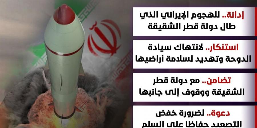 ردا على ضربة إيران في قطر.. 5 رسائل مصرية هامة - الكويت الاخباري