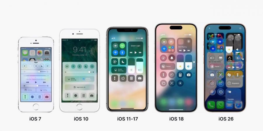 iOS 26.. تطوير مركز التحكم وأيقونة الصور يجسد نضج نظام أبل - الكويت الاخباري
