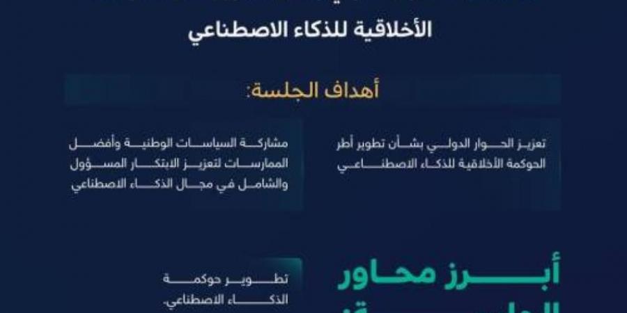 المملكة تستعرض تجربتها في بناء منظومة الذكاء الاصطناعي في منتدى بتايلند - الكويت الاخباري
