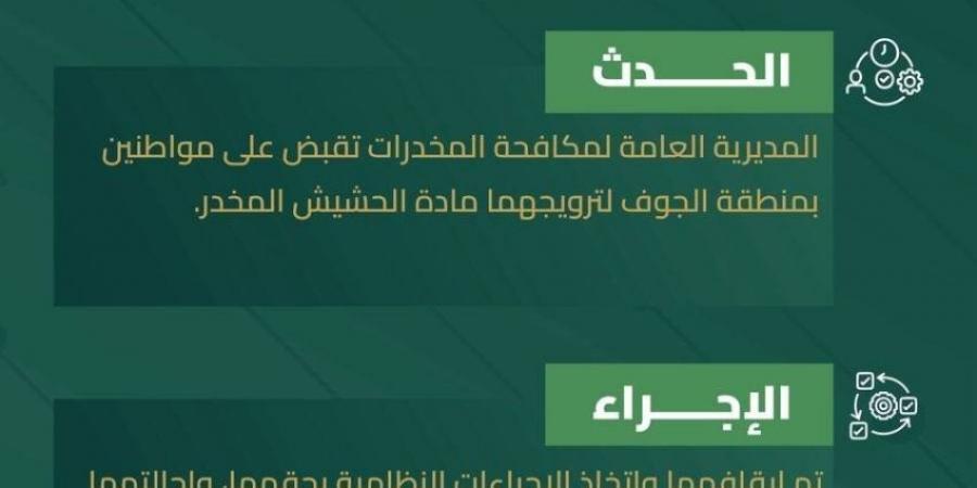 مكافحة المخدرات تقبض على شخصين بالجوف لترويجهما مادة الحشيش المخدر - الكويت الاخباري