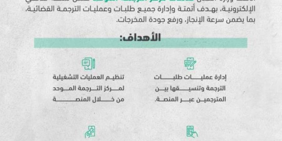 العدل تطلق خدمات مركز الترجمة الموحد عبر منصة تقاضي الإلكترونية - الكويت الاخباري