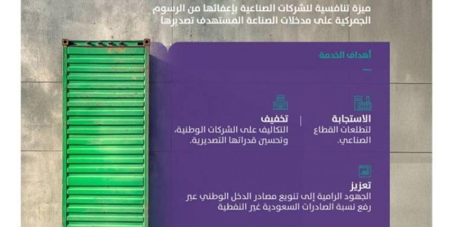 الإعفاء مقابل التصدير.. دعم نمو الصادرات وتعزيز تنافسية الصناعة السعودية عالميًّا - الكويت الاخباري